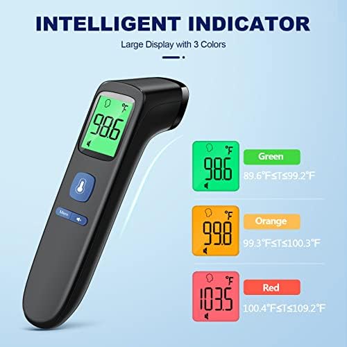 Digital Infrared Baby Thermometer – Forehead & Ear