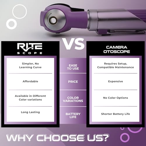 RiteScope Digital Ear Otoscope with Light