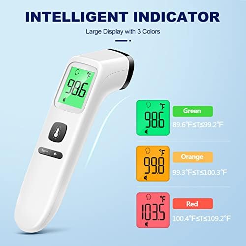 Digital Infrared Baby Thermometer – Forehead & Ear
