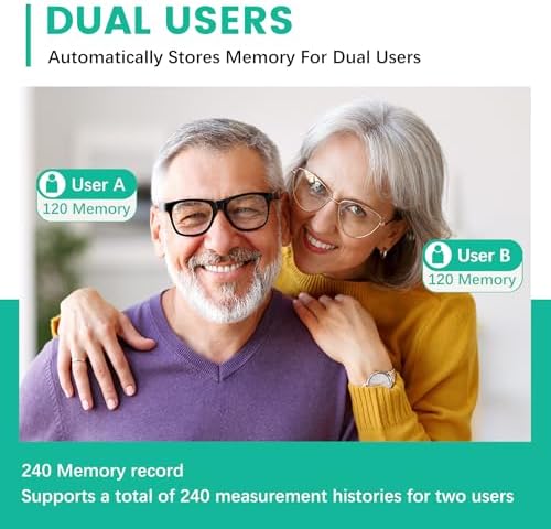 Oklar C02 Blood Pressure Monitor Upper Arm