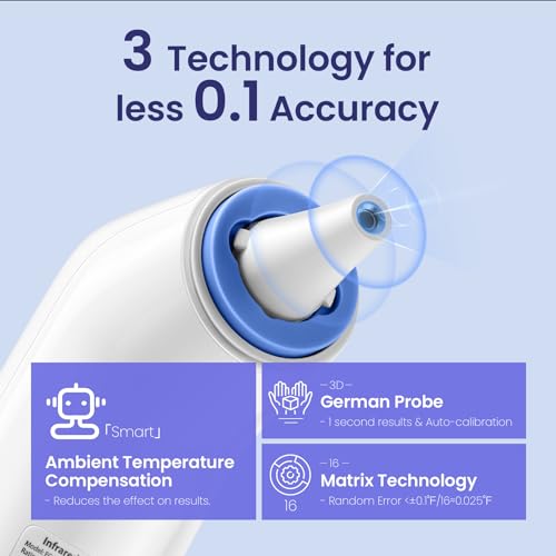 Digital Infrared Ear Thermometer – 3‑Color Fever Indicator