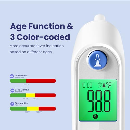 Digital Infrared Ear Thermometer – 3‑Color Fever Indicator