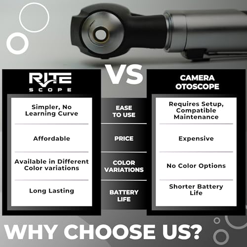 RiteScope Digital Ear Otoscope with Light