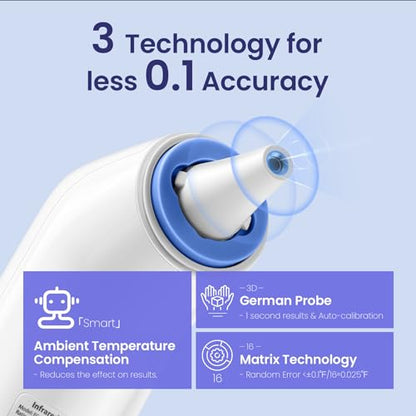 Digital Infrared Ear Thermometer – 3‑Color Fever Indicator