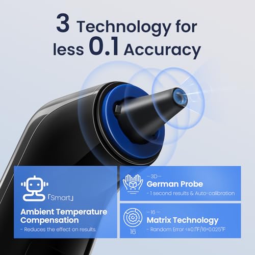 Digital Infrared Ear Thermometer – 3‑Color Fever Indicator