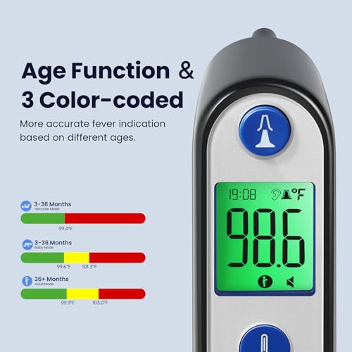 Digital Infrared Ear Thermometer – 3‑Color Fever Indicator