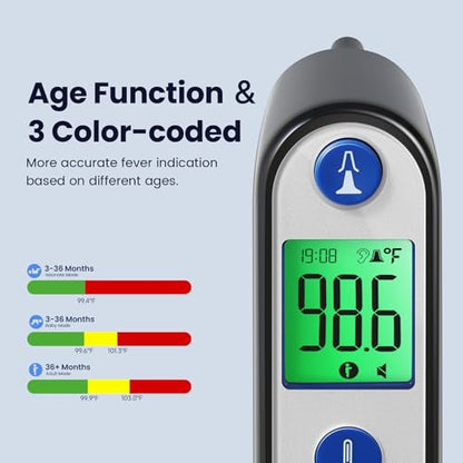 Digital Infrared Ear Thermometer – 3‑Color Fever Indicator