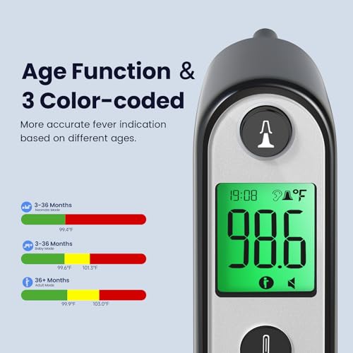 Digital Infrared Ear Thermometer – 3‑Color Fever Indicator