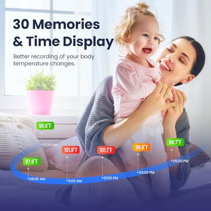Digital Infrared Ear Thermometer – 3‑Color Fever Indicator